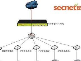 实现室内WiFi全覆盖的解决方案（优化无线网络信号）