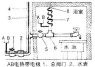 圆筒型热水器电路维修方法（解决热水器电路故障的实用技巧）