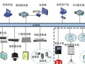 崇安复印机维修价格解析（了解崇安复印机维修费用及其影响因素）