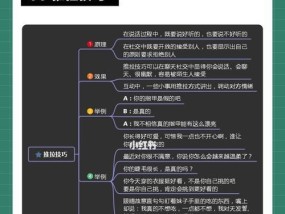 提高幽默感的情商，让你成为幽默大师（培养幽默感的关键技巧）