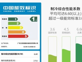 如何选择节能省电的空调（掌握能效比）