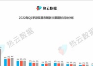 2022年手游收入排行榜前十名是哪些？它们的收入情况如何？