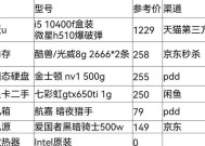 玩cf最好的电脑配置是什么？如何选择适合的硬件组合？