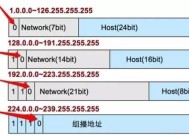 电脑如何查找IP地址（探索IP地址的不同版本及其在计算机网络中的作用）