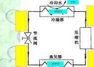 变频空调的工作原理与优势（深入解析变频空调的运行原理及其在节能降耗方面的优势）