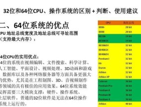 系统32位与64位的区别（深入了解系统位数差异及其影响）