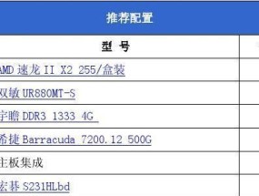 电脑配置知识大全——打造高效电脑的关键（了解电脑配置知识）