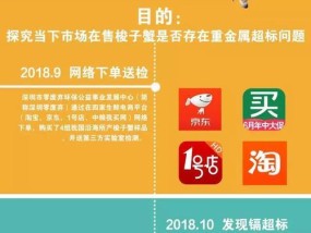 京东与淘宝的差异对比（深入了解京东和淘宝的区别）