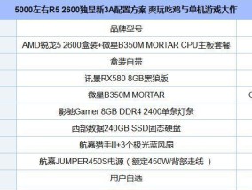 打造最佳台式电脑配置方案，助力高效工作与娱乐（科技时代的必备利器——以台式电脑最佳配置方案为主题）