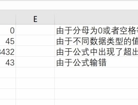 Excel条件函数公式的使用方法（简单掌握Excel中的条件函数公式）