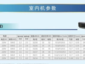 松下中央空调风机故障代码解析（故障代码分析及排除方法）