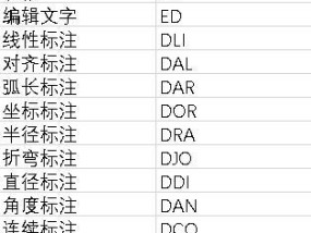 CAD快捷键命令大全及使用方法（提升效率）