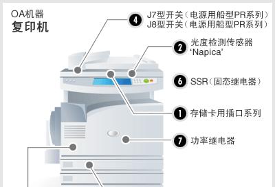 解决复印机横条问题的有效方法（了解原因）  第1张