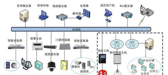 崇安复印机维修价格解析（了解崇安复印机维修费用及其影响因素）  第1张