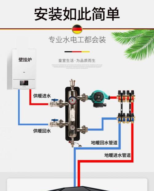 解决壁挂炉排气烟筒异响问题的方法（如何处理壁挂炉排气烟筒噪音）  第1张