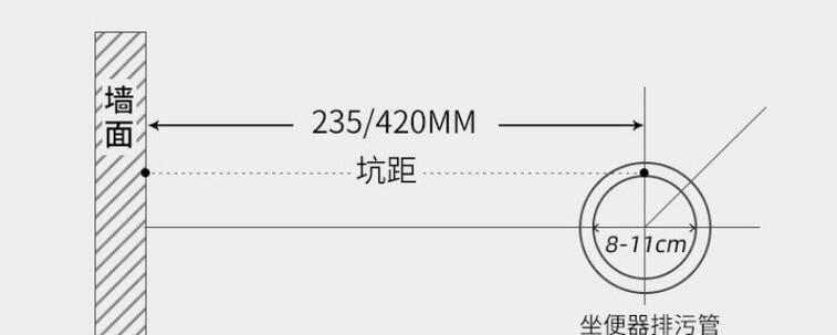 马桶坑距的重要性（如何选择合适的马桶坑距）  第1张