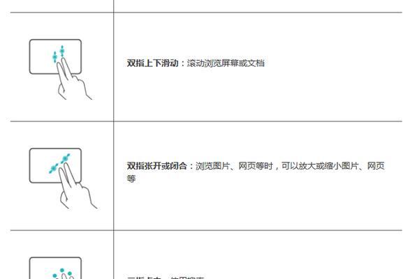 如何解决触控板被禁用的问题（一步步教你打开触控板）  第1张