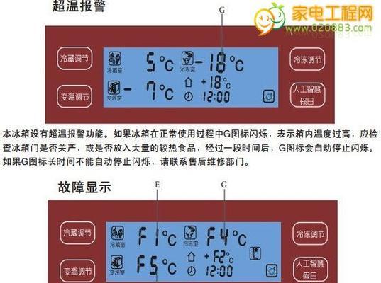 解读复印机故障代码（复印机故障代码的意义与解决方案）  第1张