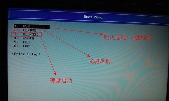 老款BIOS如何设置U盘启动（教你一步步设置BIOS使U盘成为主要启动设备）  第1张