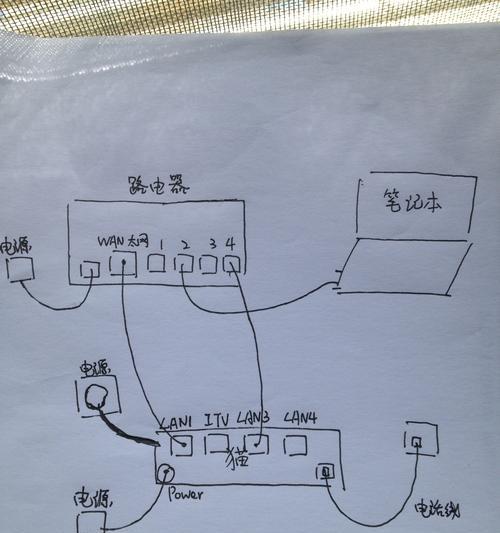 笔记本电脑无法连接网络的解决方法（网络连接问题可能的原因及应对措施）  第1张