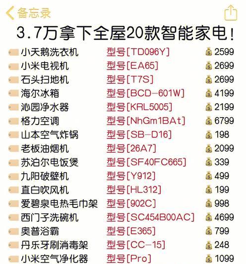 格力空调FC故障代码及修理方法（探究格力空调FC故障代码的意义和修理方法）  第1张