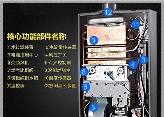 前锋热水器自动清洗故障解决方法（掌握清洗技巧）  第2张