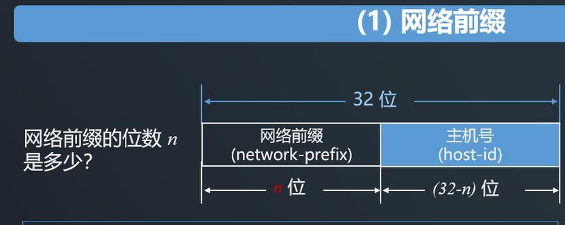 深入了解网络代理IP地址和端口（解析网络代理IP地址和端口的工作原理）  第3张