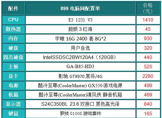 电脑配置知识大全——打造高效电脑的关键（了解电脑配置知识）  第3张