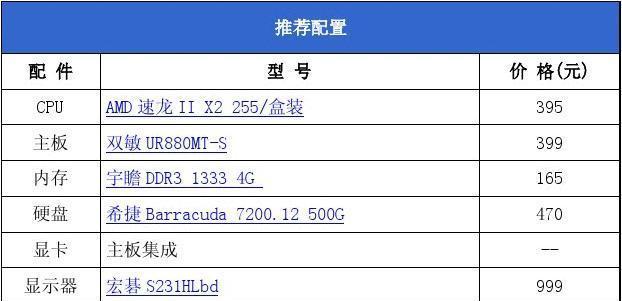 电脑配置知识大全——打造高效电脑的关键（了解电脑配置知识）  第1张