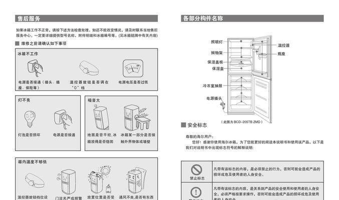 海尔冰箱F1故障原因分析与维修方法（探寻海尔冰箱F1故障背后的秘密）  第3张