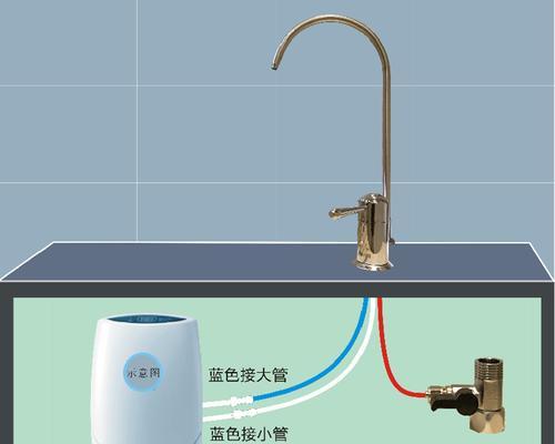 安装厨房净水器的步骤与注意事项（如何正确安装厨房净水器）  第2张