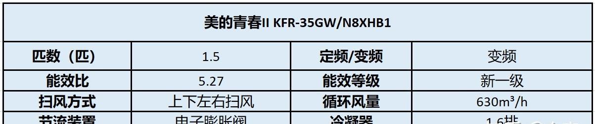 空调制热E1故障及解决方法（了解空调制热E1故障）  第2张