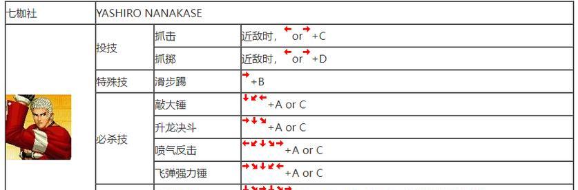 拳皇97摇杆出招表怎么用？图解详细步骤是什么？  第1张