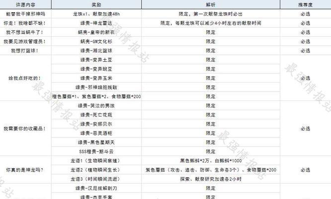 最强蜗牛攻略新手怎么玩？有哪些常见问题解答？  第1张