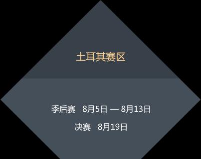 英雄联盟赛事官网怎么访问？最新赛事信息在哪里查看？  第3张