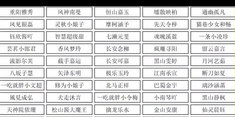 游戏名称男生冷酷霸气的角色特点是什么？如何打造霸气的游戏形象？  第2张