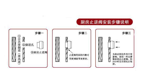 投影仪木板挂墙安装步骤是什么？  第1张