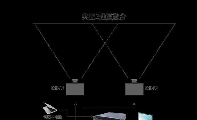 投影仪联网的步骤和设置方法是什么？  第3张