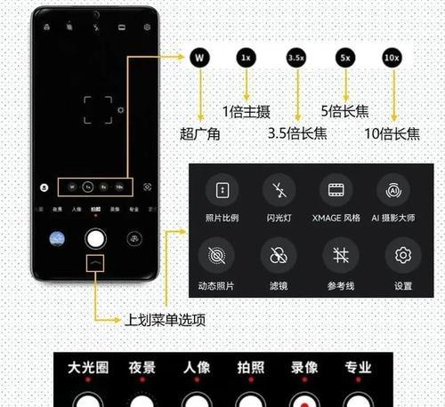 手机拍照投屏器使用方法是什么？  第1张