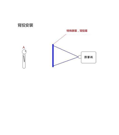 学校投影仪的正确安装方法是什么？  第1张