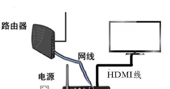 光驱投影仪网络设置步骤是什么？网络连接常见问题有哪些？  第2张