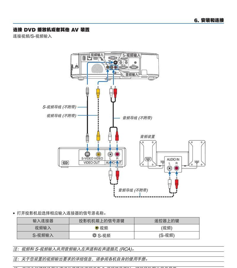 吊架投影仪拆卸步骤详细说明？  第1张