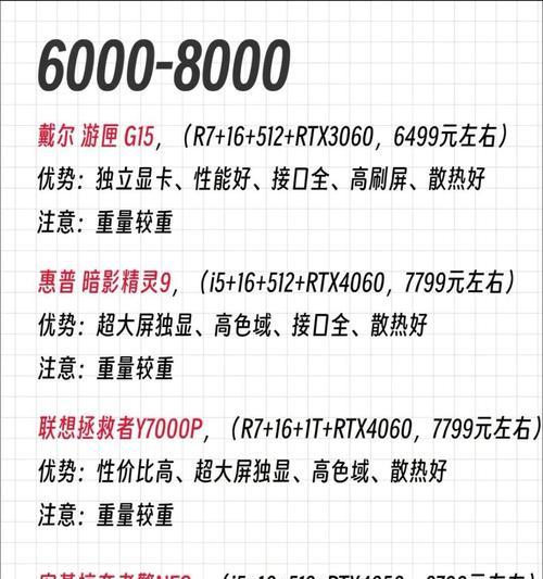 预算四千能买到哪些好用的笔记本电脑？如何挑选性价比高的机型？  第1张